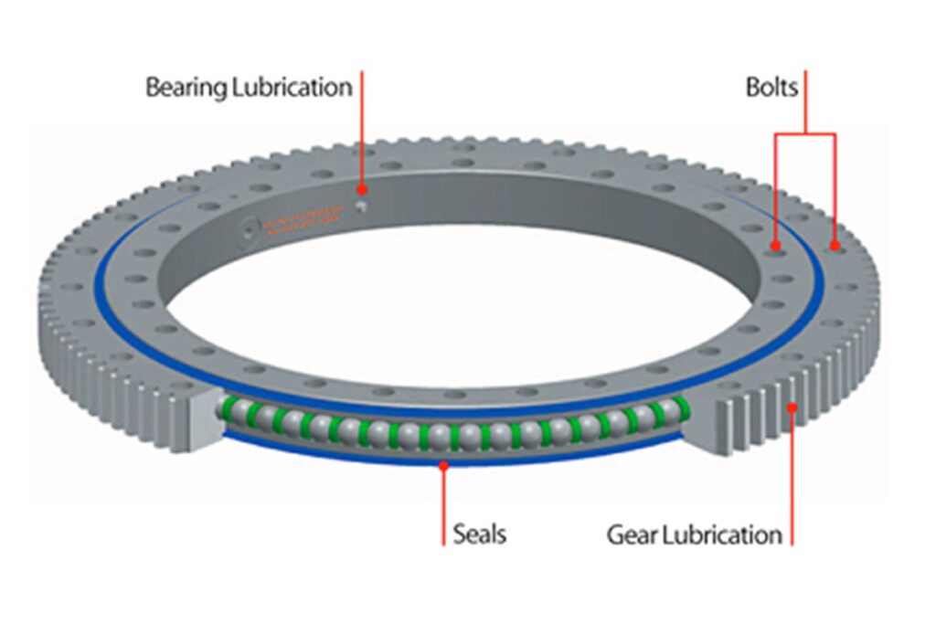 RKS.162.14.0744 Bearing